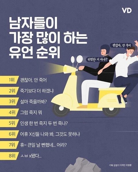남자들이 가장 많이 하는 유언 순위_1.jpg
