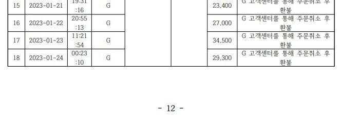 배달음식 진상 환불 레전드 판결_3.jpg