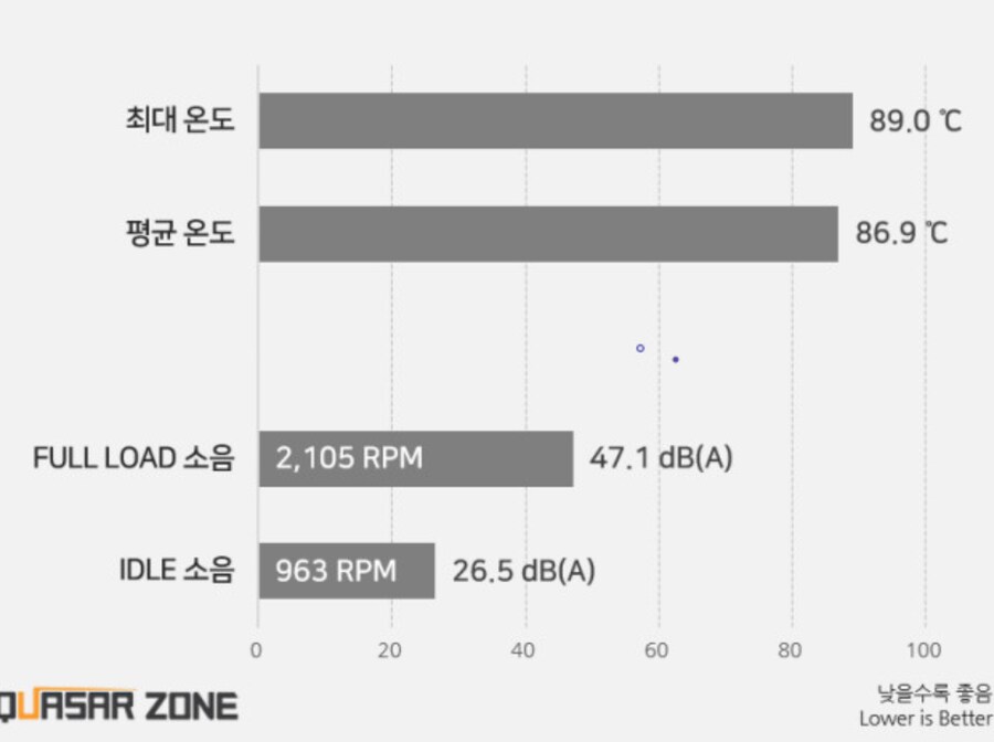 호불호 갈리는 신상 대장급 공랭쿨러.JPG_4.png
