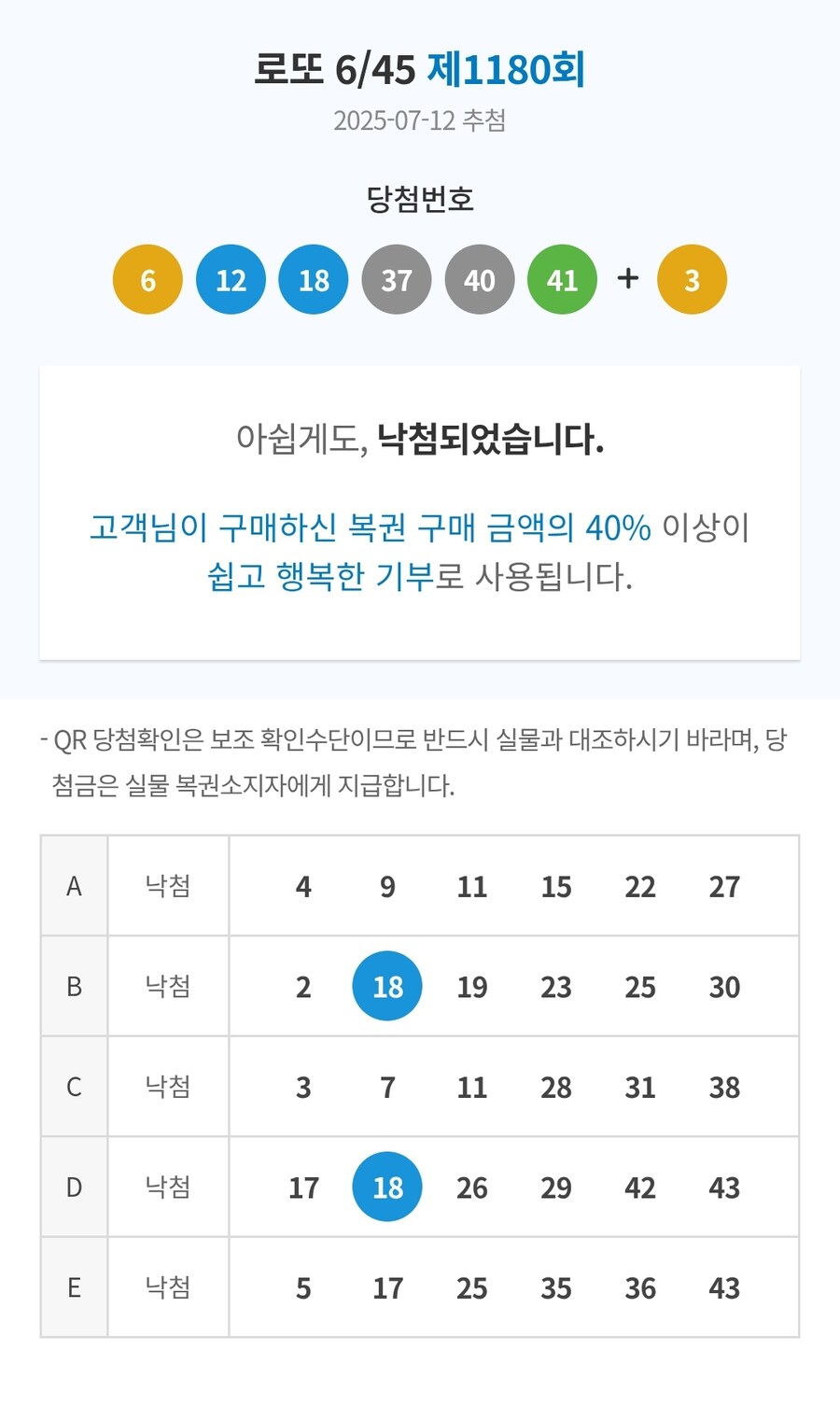 와 로또 결과 욕나오네_1.jpg