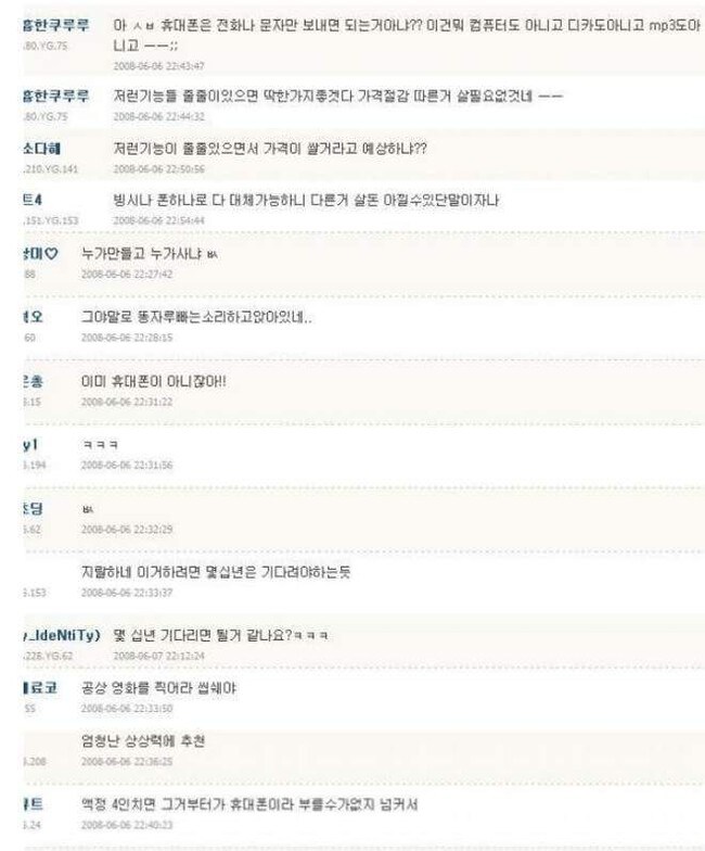 기술혁신을 처음 마주할때 당시 반응._2.jpg