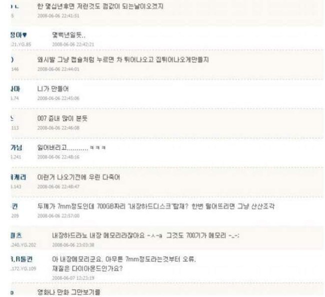 기술혁신을 처음 마주할때 당시 반응._3.jpg