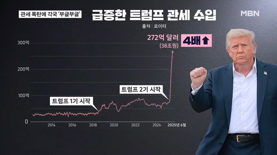 트럼프 : 친구가 적보다 나빠_2.jpg