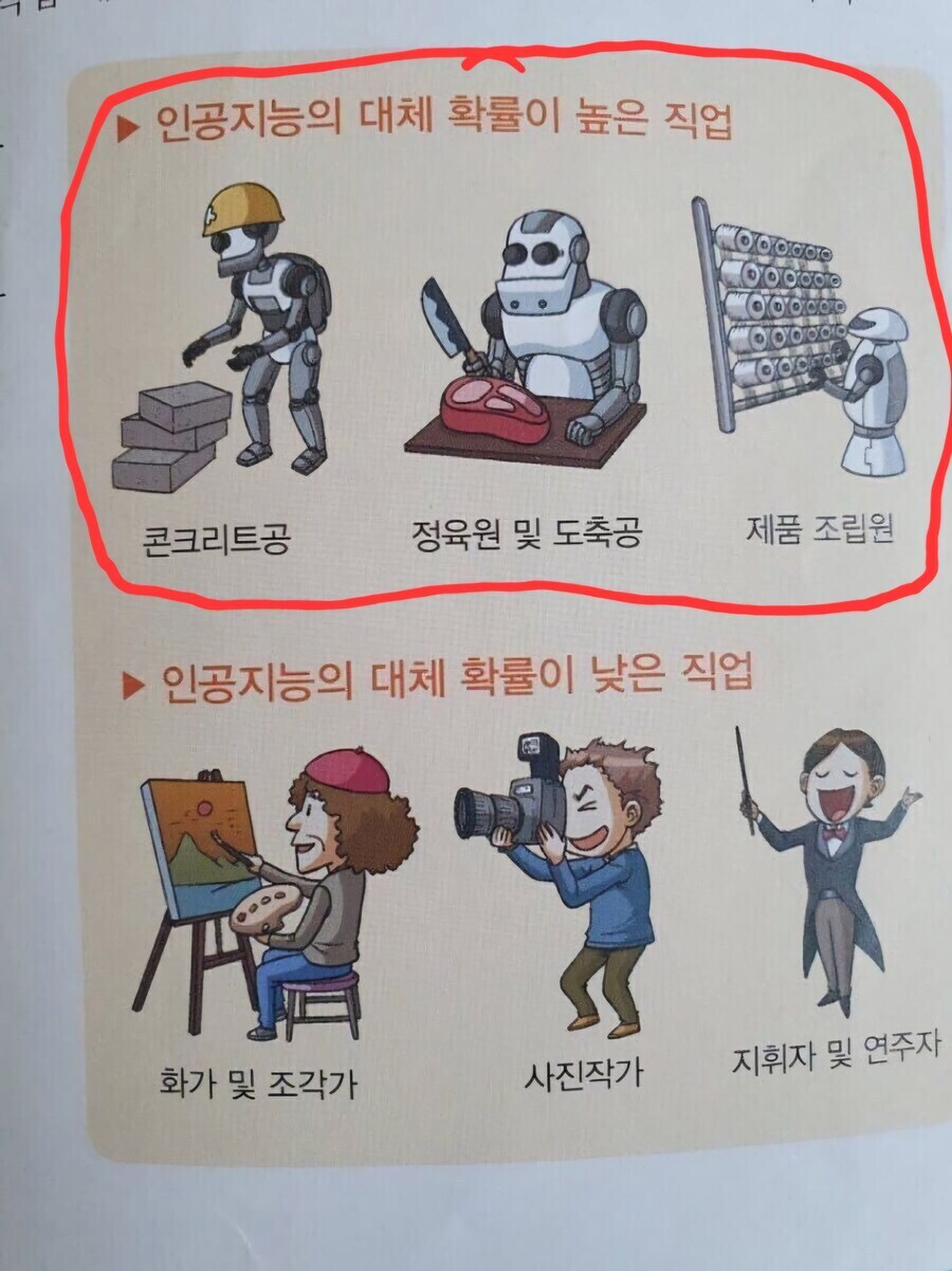 미래학자 예언 믿지 않는 이유_1.jpg