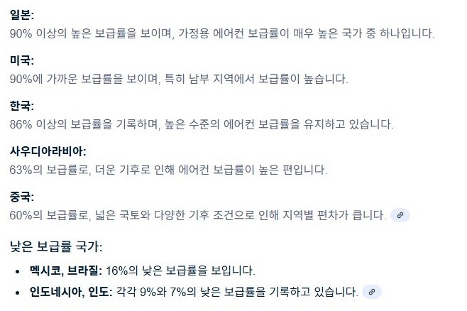 의외로 한국이 전세계 3위인 분야_2.jpg