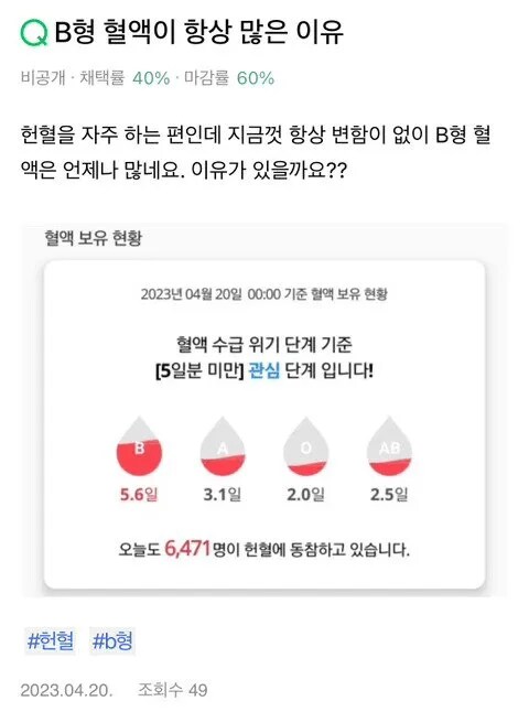 의사가 답변한 B형 혈액이 항상 많은 이유_1.png