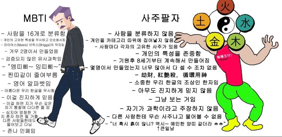Mbti보다 사주팔자인 이유_1.jpg