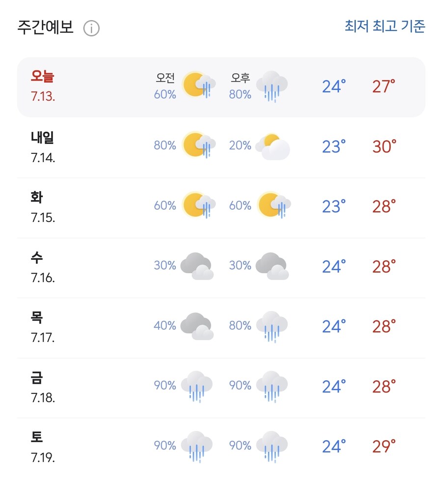 장마 다시 돌아왔네_1.jpg