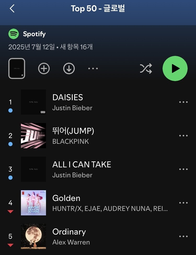 이제서야 세계가 받아들이게 된 노라조 스타일 세계관_5.jpg