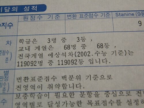 반에서 3등했는데 공부 좀 못하는거 같다고 함.jpg_1.jpg