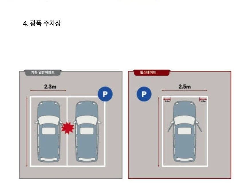 고급아파트 기준.jpe_4.webp