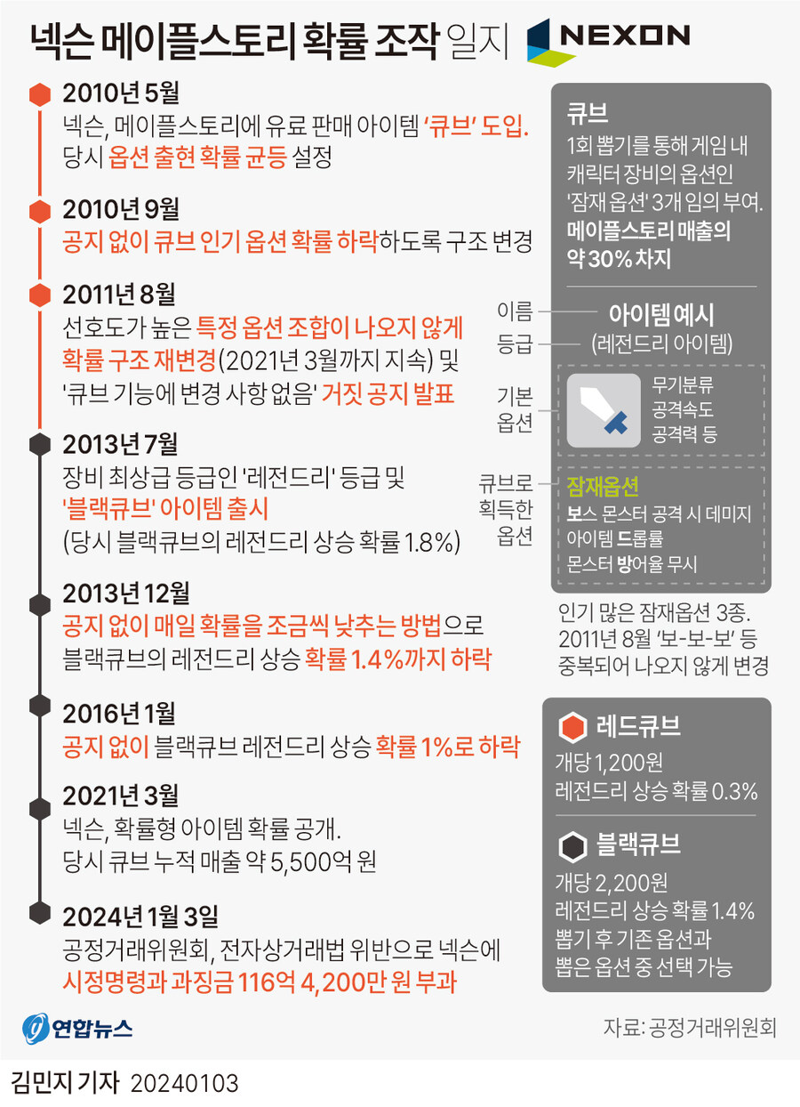 창팝이 유쾌해진 이유_1.jpg