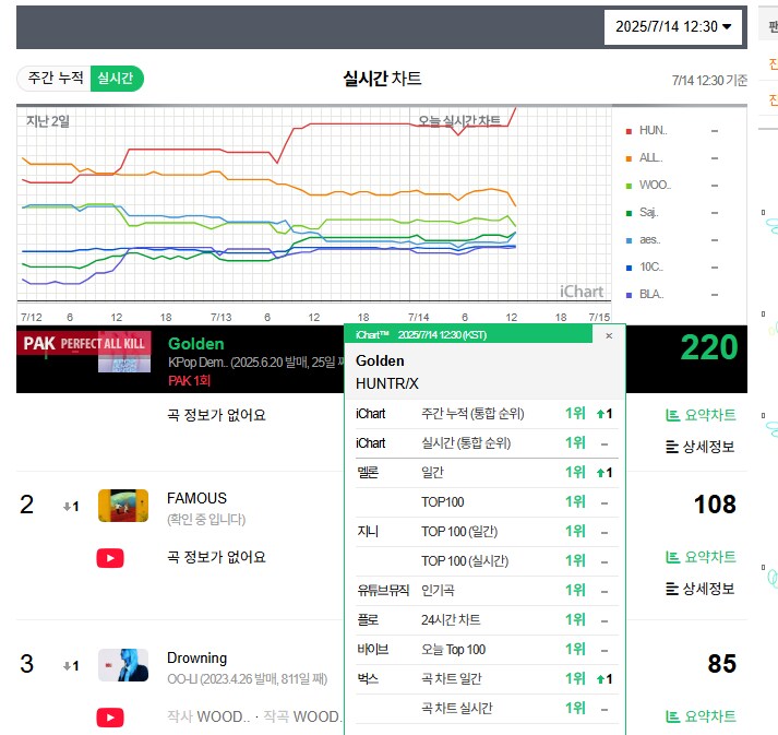 케이팝)미국은 모르겠고 한국은 안전함_1.png