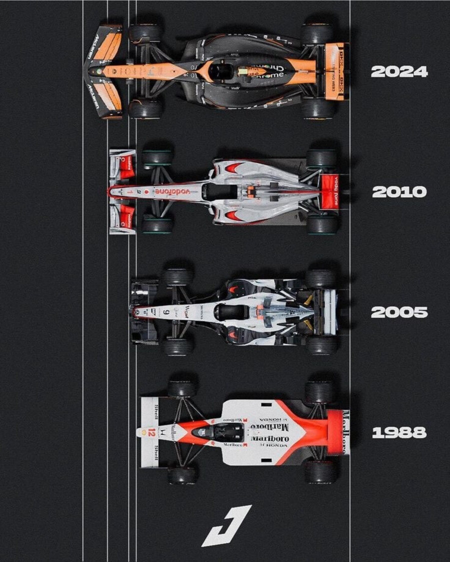 F1) 지난 30년 간 F1 레이스카의 길이 변화_1.jpg