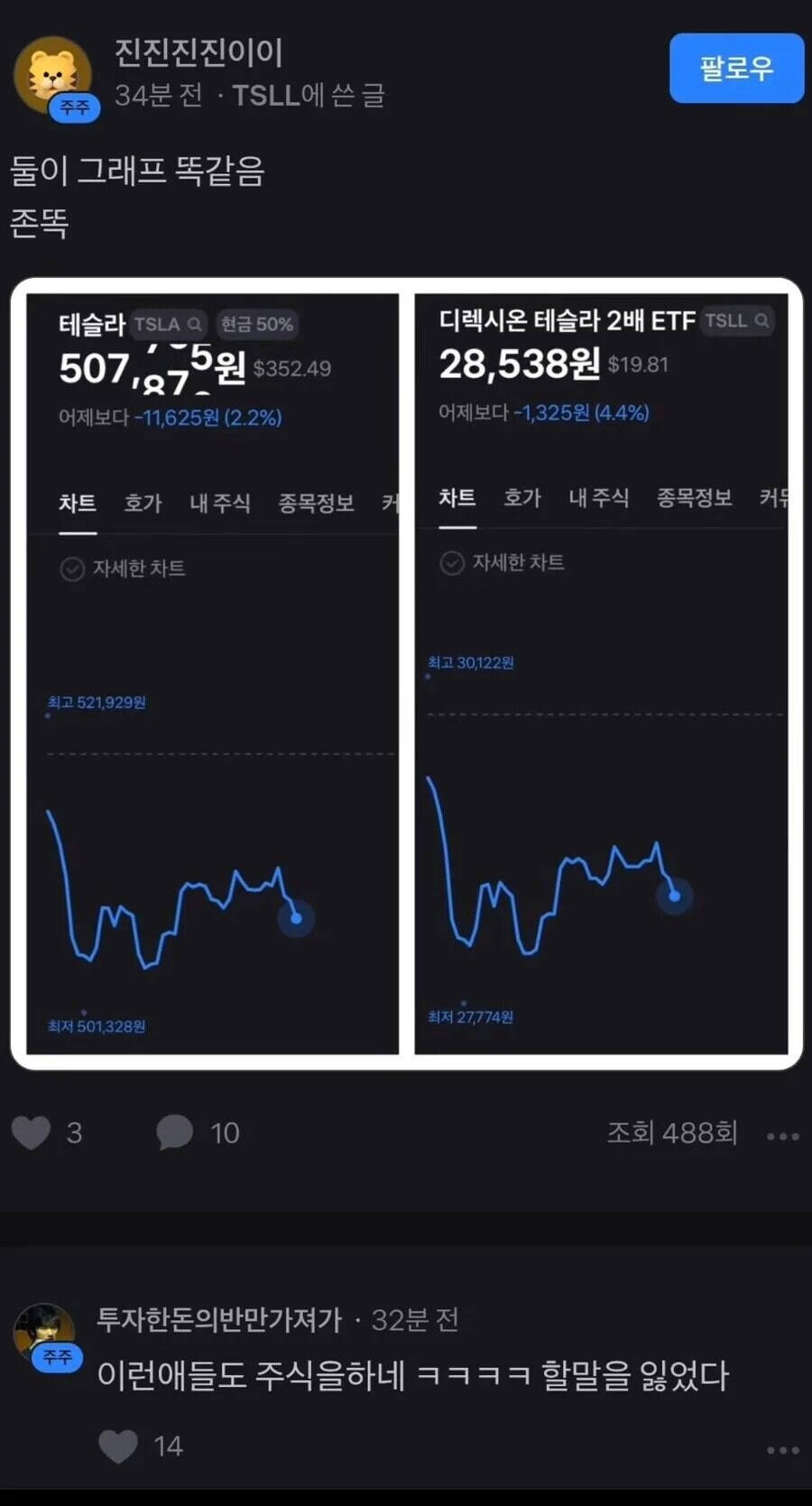 주식의 본질 한짤요약_1.jpg