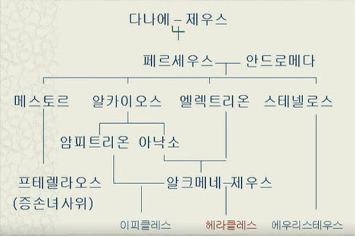 제우스 함량 59.375%_1.jpg
