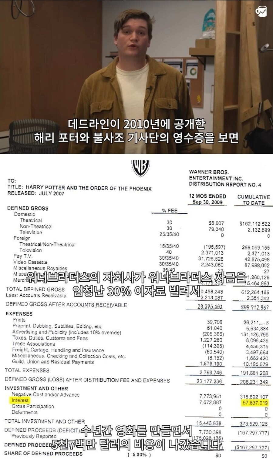 나는 할리우드나 영화계 걱정은 안함_6.jpg