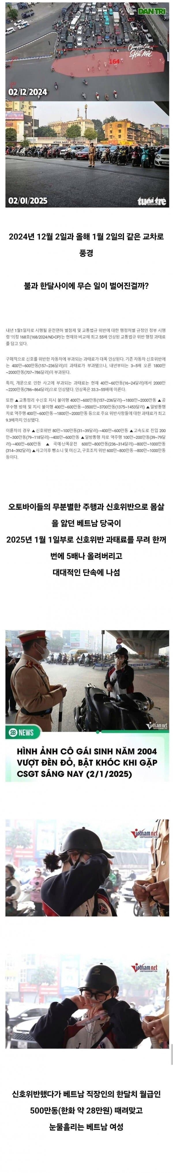 베트남의 신호위반 금융치료.jpg_1.jpg