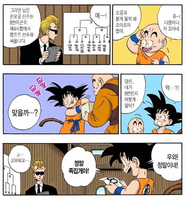 드래곤볼) 손오공 15세_1.jpg