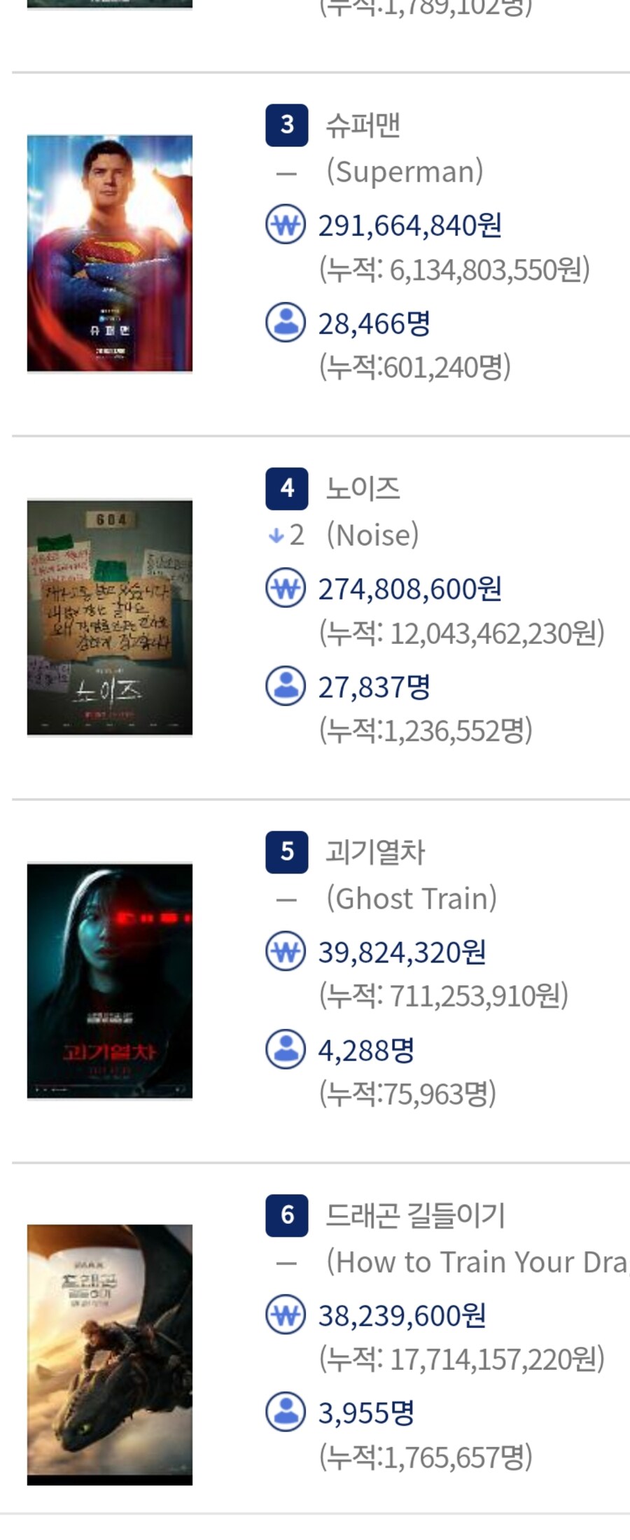 여름이니 공포가 통하는구나_1.jpg