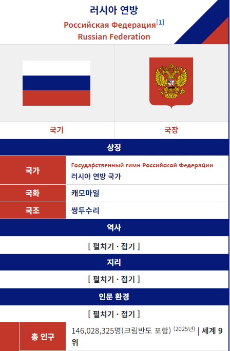 러시아 인구 특_1.png