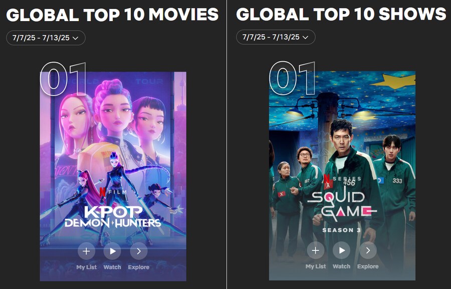 케이팝) 케이팝 데몬 헌터스 1위 재탈환, 오징어게임 3주째 1위_1.png