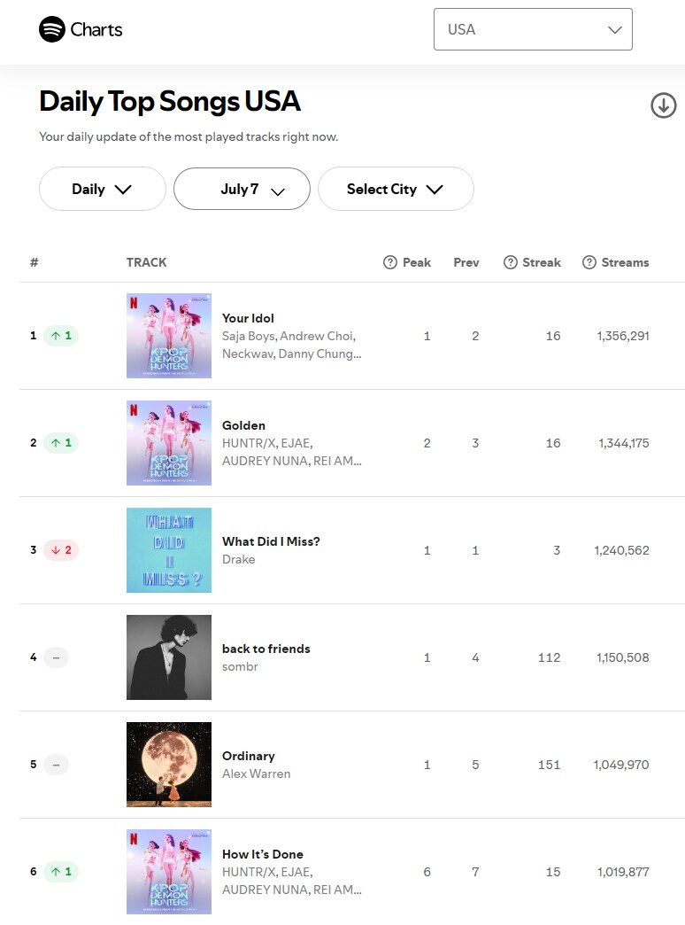 케이팝) 응 언니는 안 죽어_4.png