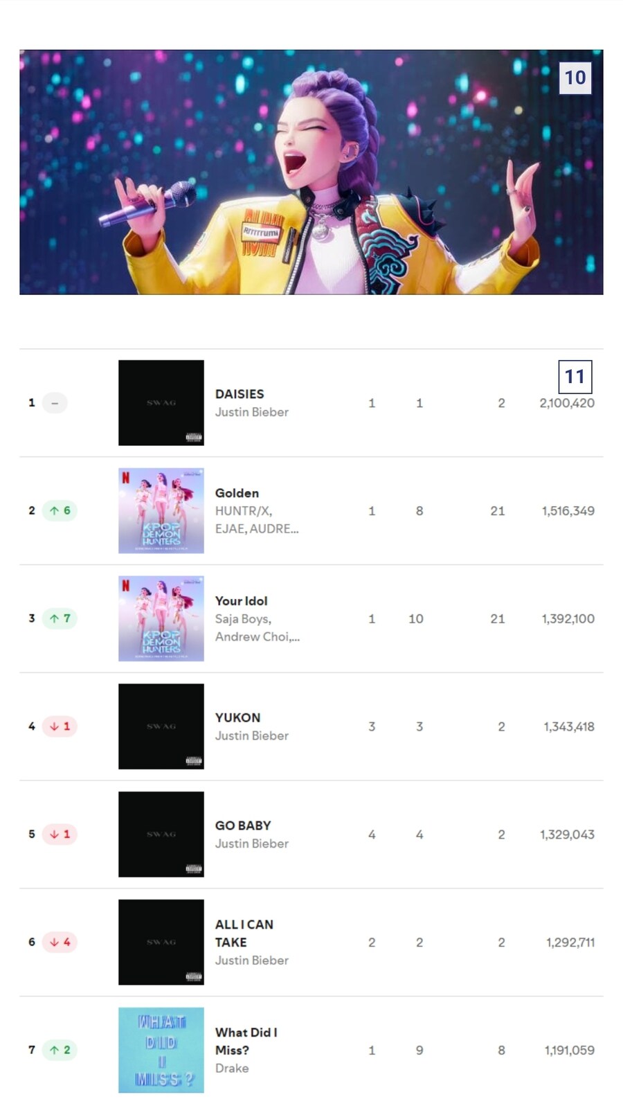 케이팝) 응 언니는 안 죽어_7.jpg