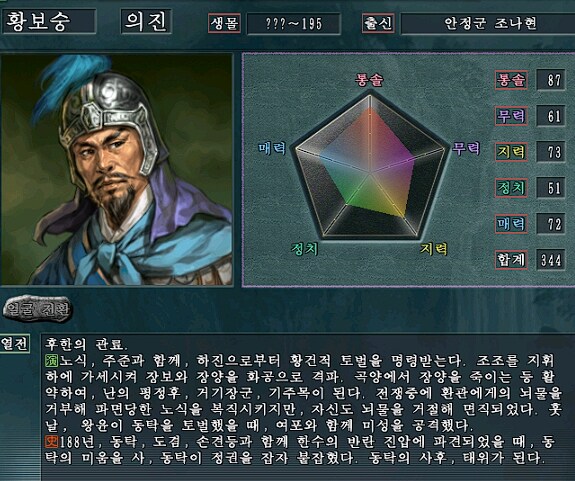 삼국지연의 읽고 중국 역사 살펴보면 매우 의외인 포인트들_2.png