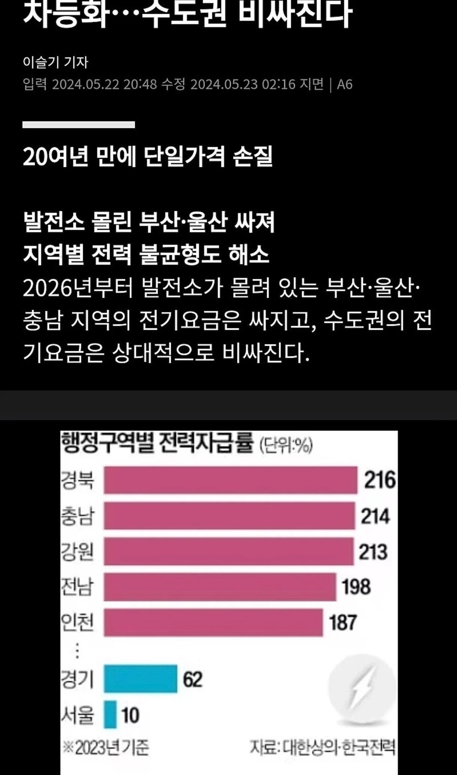2026년부터 바뀐다는 전기요금_2.jpg