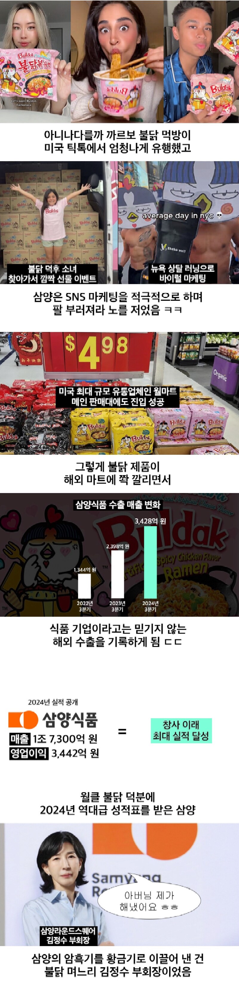 망해가던 삼양을 살린 불닭ㅠ며느리_2.png
