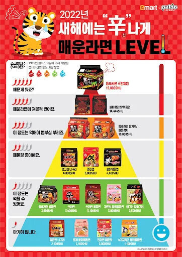 이름값 제일 못하는 라면_1.jpg