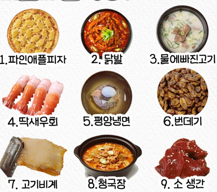 남자들에게 호불호 갈리는 요리들 top 18_1.png