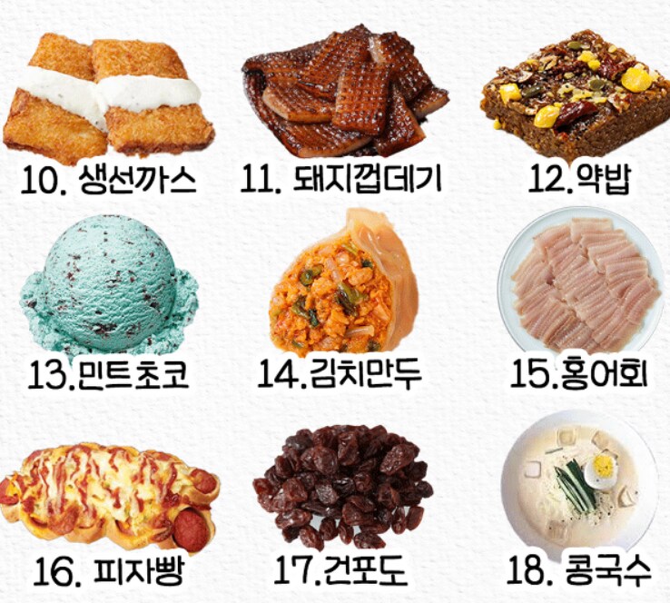 남자들에게 호불호 갈리는 요리들 top 18_2.png