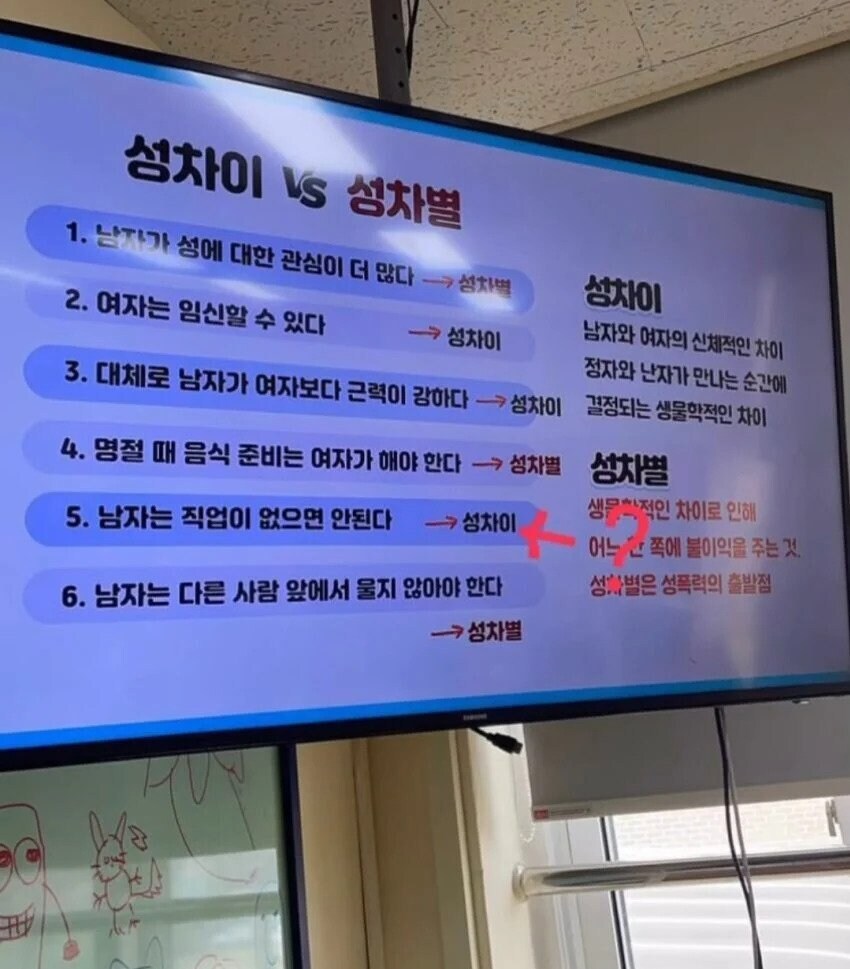 성차별과 성차이_1.jpg
