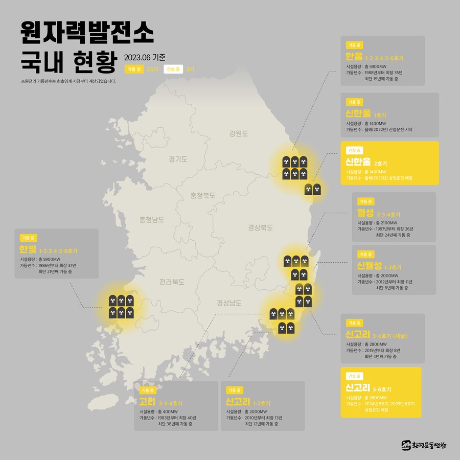 지역별 차등 전기료 내륙지방은 ㅈ된 이유....._2.png