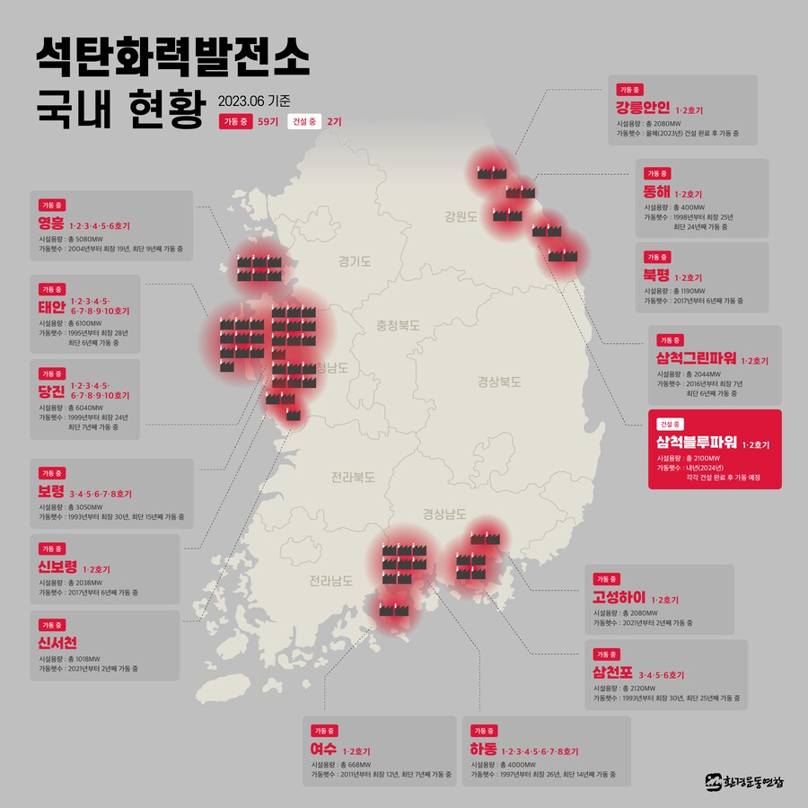 지역별 차등 전기료 내륙지방은 ㅈ된 이유....._1.png