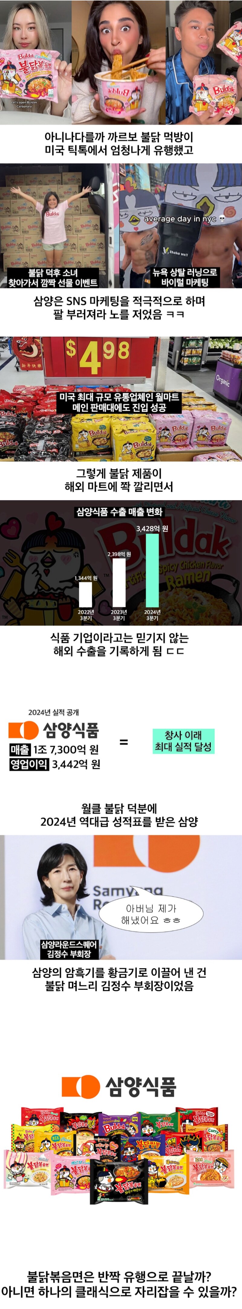 망해가던 삼양을 살려낸 불닭 며느리.jpg_2.png