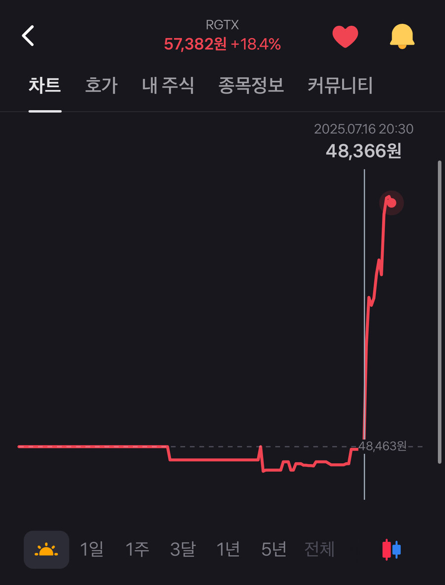 그가 팔았습니다_2.jpg
