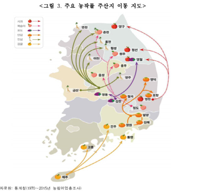 한반도에서 조용히 북진중인것_1.jpg