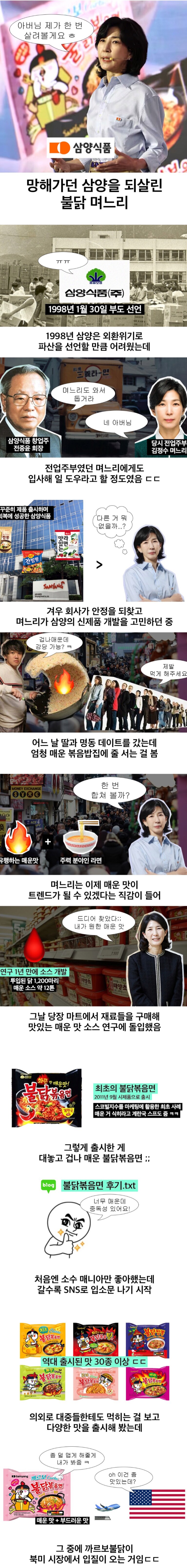 망해가던 삼양을 살려낸 불닭 며느리.jpg_1.png
