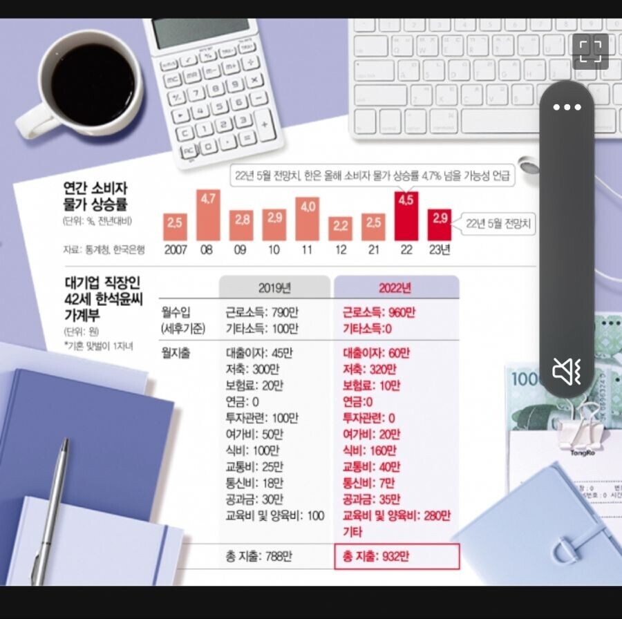 월1000만원 벌어도 가난해지는 이유_2.jpg