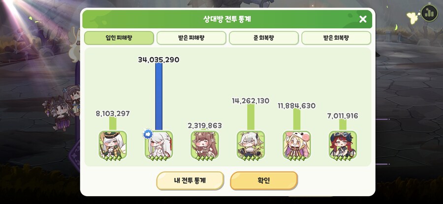 트릭컬) 캐시 PVP 미쳤네_2.jpg