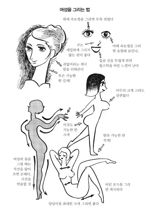 데즈카 오사무의 여성을 그리는 법 팁_1.png