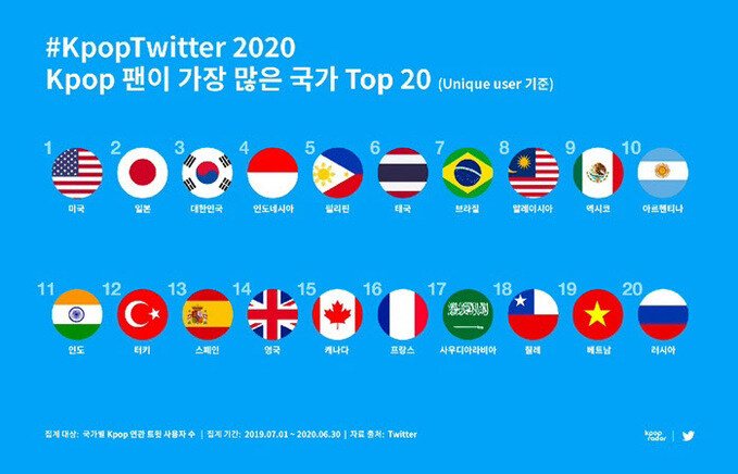 한국이 일본에게 밀리는 분야_1.jpg