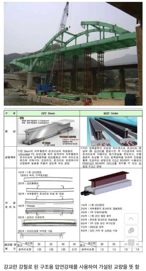 올바른 구성강교에 대해 알아보자._1.webp