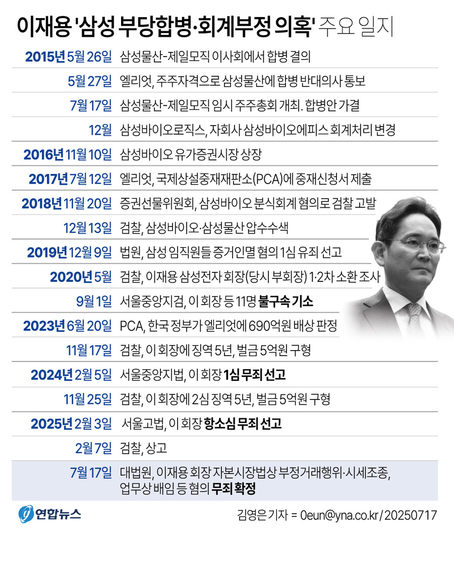 유전무죄 무전유죄_2.jpg