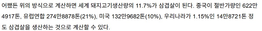 한류의 유행이 삼겹살 가격에 크게 영향을 미칠거같진 않음_1.png