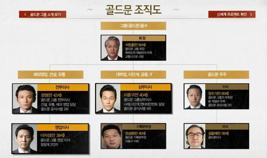 황금 혼문? 그거 나쁜 거 아님?_1.webp