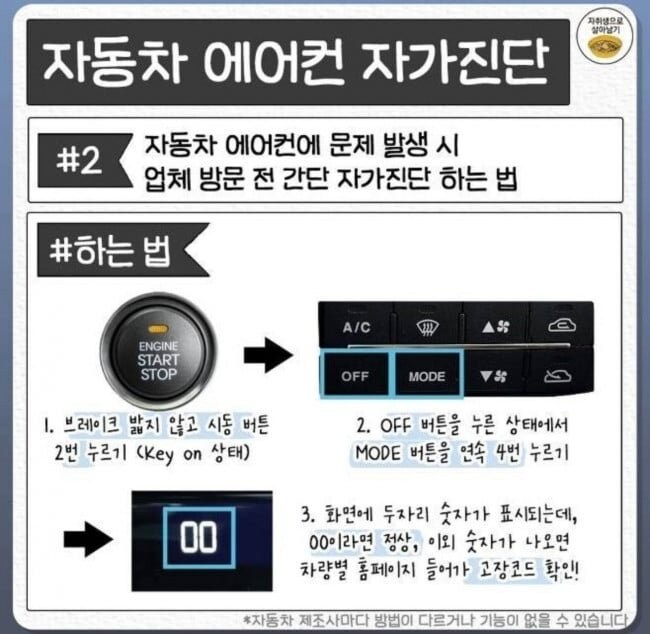 자동차 에어컨 숨겨진 기능.jpg_2.jpg